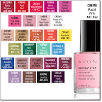 avon catalog