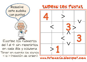 Sudoku, Sudoku con puntas, Números Enteros