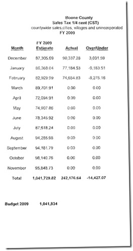 fe income 2