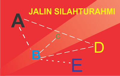 info kerjadari teman