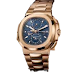 Top ten best famous watch brands 2022-23