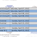 Schedule for Knockouts