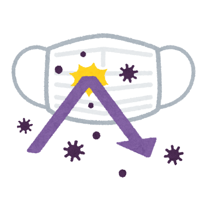 ウイルスをブロックするマスクのイラスト かわいいフリー素材集 いらすとや ウイルスをブロックするマスクのイラスト かわいいフリー素材集 いらすとや