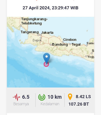 Gempa Garut