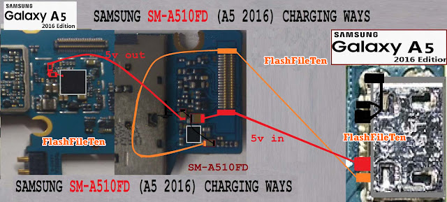 samsung a510fd charging 