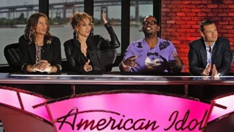 american idol judges. While American Idol used to be