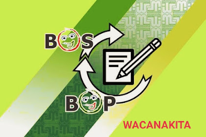 Kemenag Proses Pencairan BOS Tahap II 2021, Total Anggaran Rp3,668 Triliun