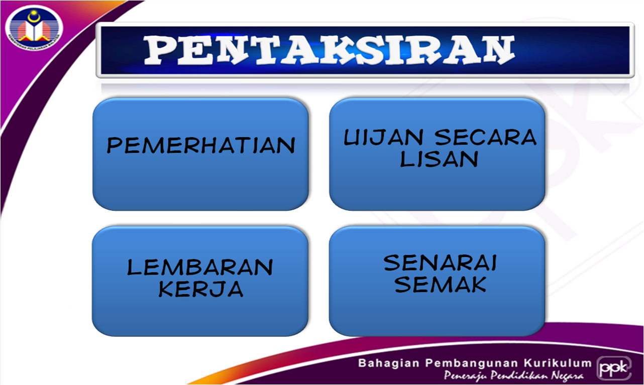 Soalan Matematik Objektif Pelbagai Bentuk - Jalan Permata 3