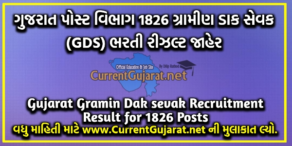 Gujarat Gramin Dak sevak Result 2021 For 1826 Posts -www.appost.in/gdsonline