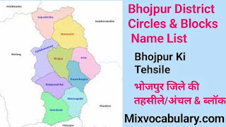 Bhojpur district block list