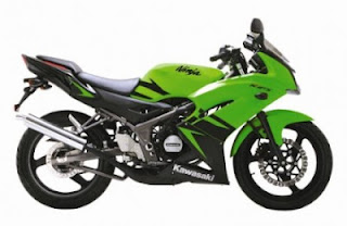 New NINJA RR 150 2012