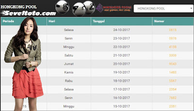 Prediksi togel Hongkongpools - Rabu 25 Oktober 2017