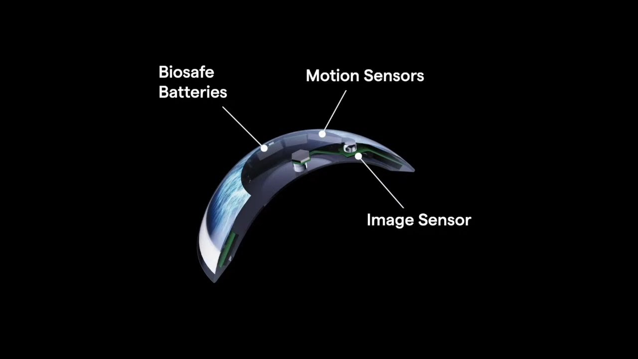 mojo_lens_specifications