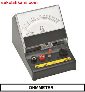 jenis alat ukur elektrik