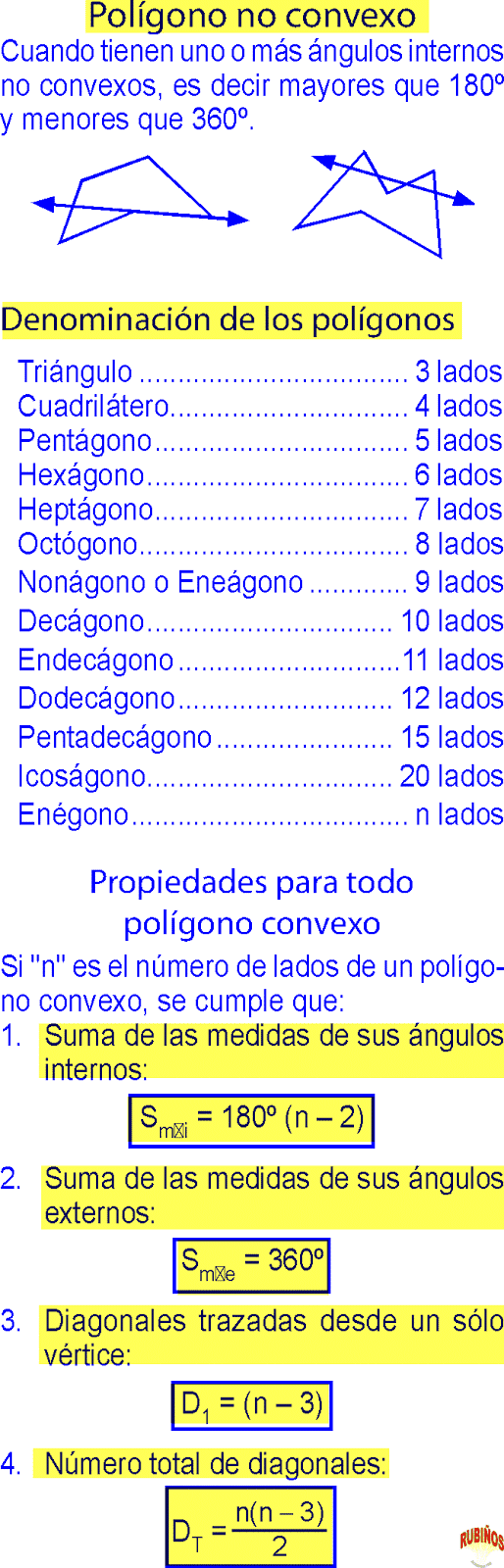 Poligonos Ejemplos Y Ejercicios Resueltos En Pdf