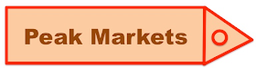 Tag showing text "Peak Markets"