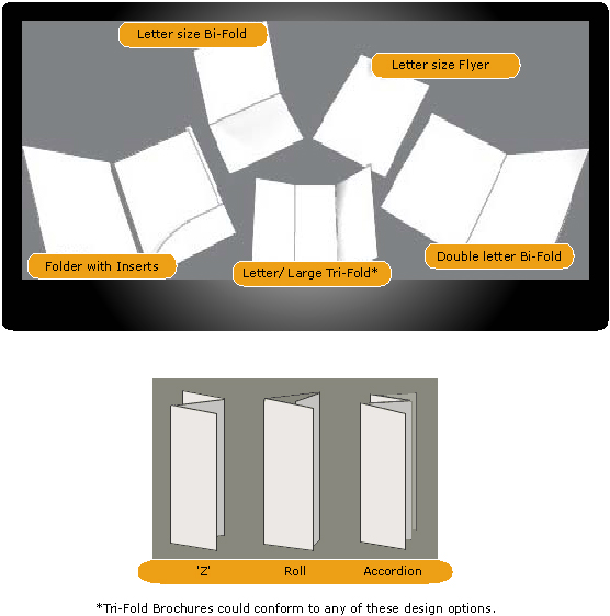 Brochure Types2