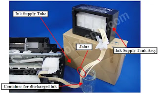 Discharging Ink Epson L130, L132, L220, L222, L310, L312, L313, L360, L362, L363, L365, L366 - 02