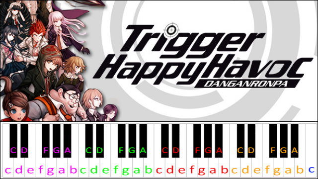 Trigger Happy Havoc (Danganronpa) Piano / Keyboard Easy Letter Notes for Beginners