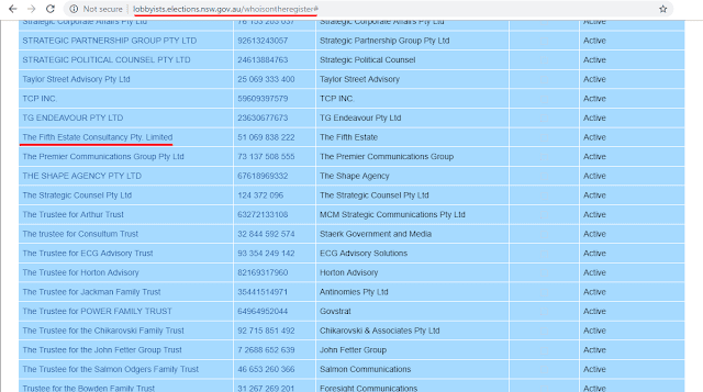 NSW Government Lobbyist Registry - listing The Fifth Estate