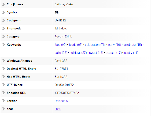 Codice UTF-16 Torta di compleanno