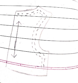 Patternmaking for fashion design, pattern paper, Pattern Marking the block, Dart manipulation, Slash and spread, Sleeves