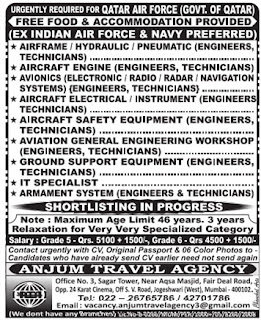 Urgently Required for Qatar Air Force