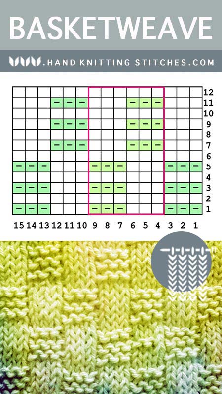 Hand Knitting - Free Pattern,  #Basketweave Knit Purl Pattern