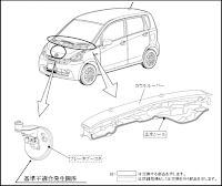 DAIHATSU MOVE CUSTOM LA100S リコール修理内容