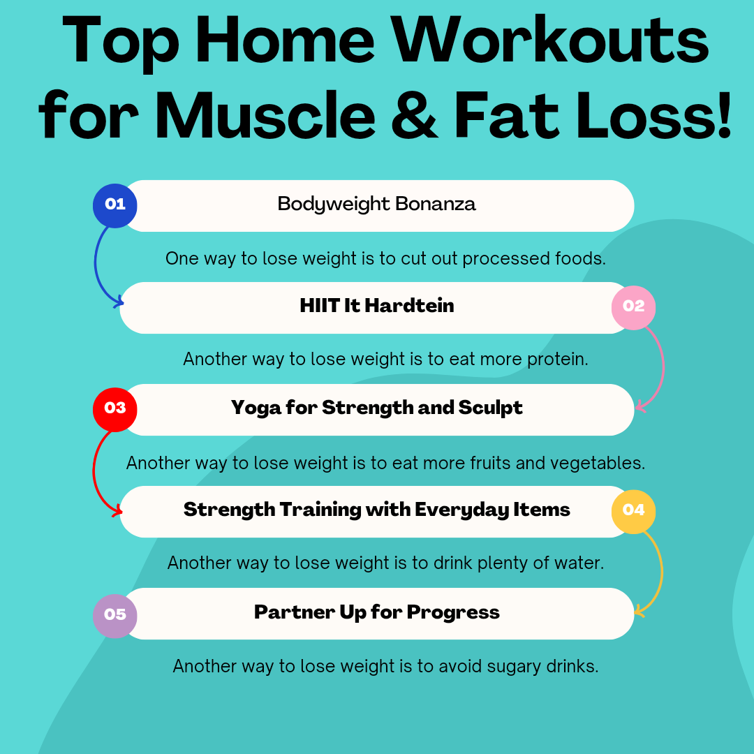 Top Home Workouts for Muscle & Fat Loss
