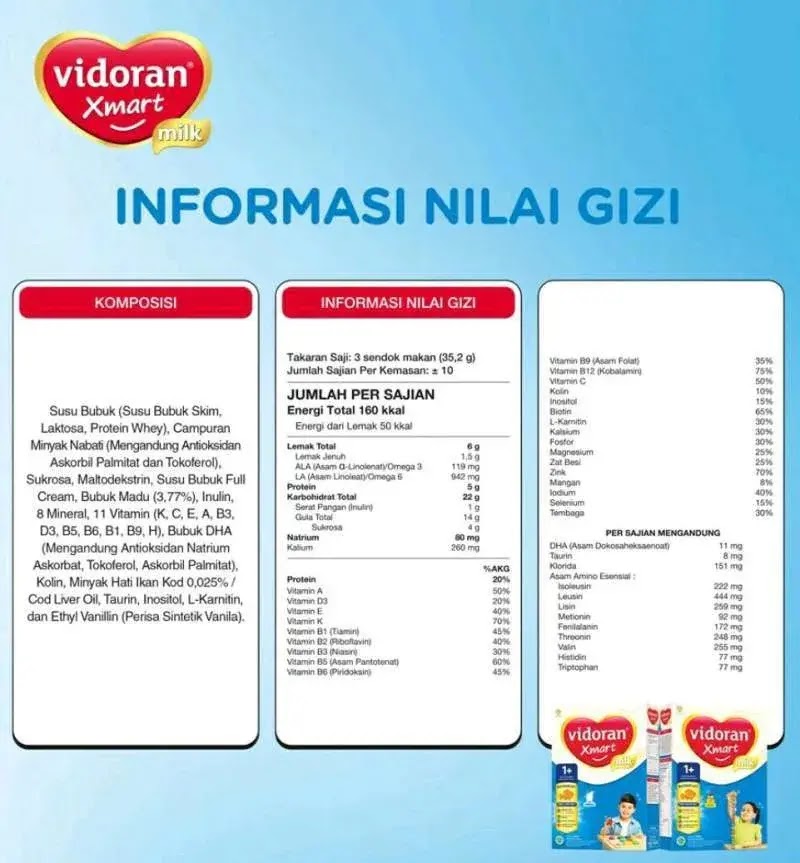 Kandungannutrisi susu pertumbuhan Vidoran Xsmart 1 plus