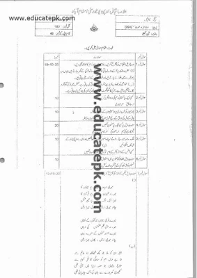 aiou-matric-ssc-old-papers