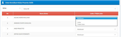 Cara Cetak Laporan Kenaikan Kelas Dan Kelulusan Pada Aplikasi E-Raport