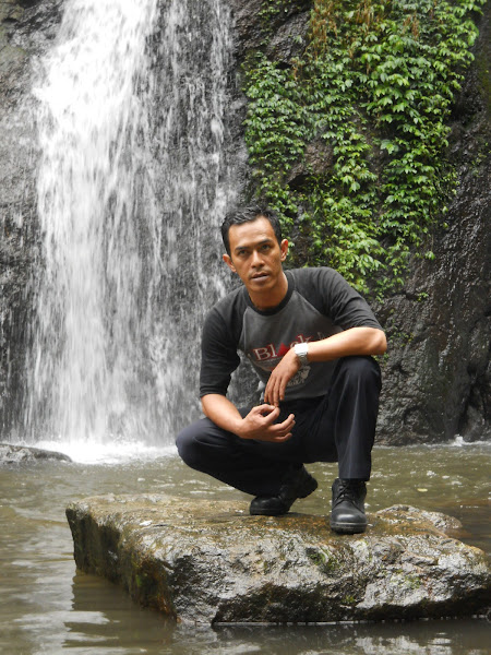 Obyek Wisata Jawa Barat