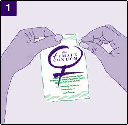 Gambar Cara Memakai Kondom Wanita kaedah yang Betul