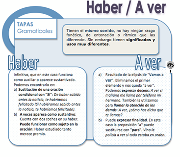 http://contenidos.educarex.es/mci/2006/08/confusas/haber/index.html