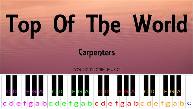 Top Of The World by Carpenters Piano / Keyboard Easy Letter Notes for Beginners
