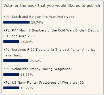 June 2017 Book Vote