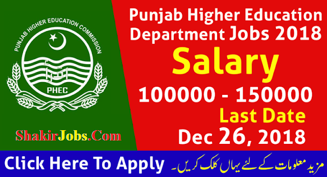 higher education department punjab contact number higher education department punjab cti jobs higher education department jobs 2018 hed punjab transfer 2018 higher education department punjab jobs 2017 hed punjab highlights punjab higher education commission jobs hed.punjab.gov.pk cti jobs