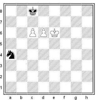 Final de ajedrez: Caballo contra dos peones ligados en sexta