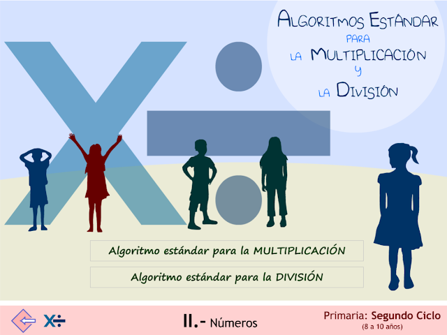 Algoritmos estándar para la multiplicación y división.