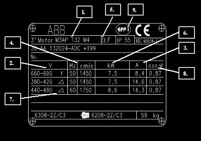 Ac Motor Nameplate1