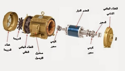 موسوعة الكهرباء والتحكم