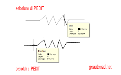 Perintah untuk menggabungkan objek pada Autocad 2