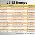 J5 El tiempo