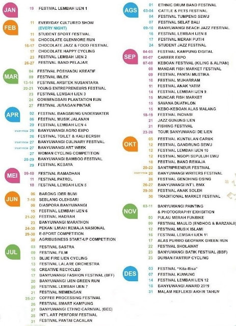 Daftar lengkap agenda Banyuwangi Festival 2019.