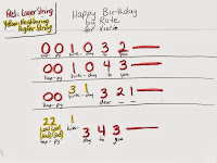 Happy Birthday Song Notes For Cello