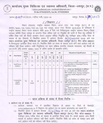 cmho jashpur recruitment 2023 / सीएमएचओ जशपुर स्टाफ नर्स की सीधी भर्ती अभी आवेदन करे