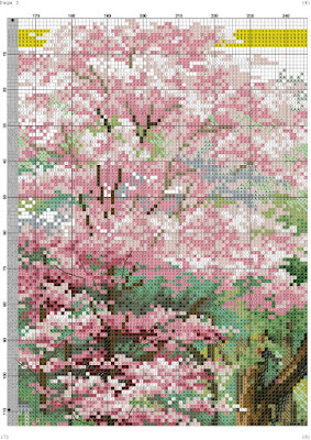 Counted cross stitch patterns free