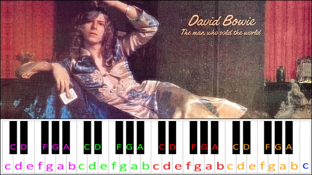 The man who sold the world by David Bowie Piano / Keyboard Easy Letter Notes for Beginners